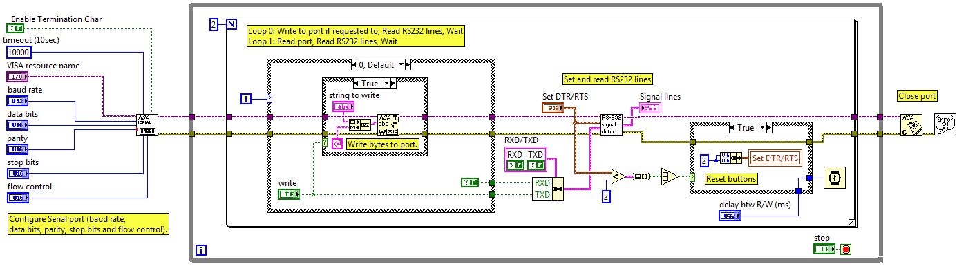 RS232 calling vi BD.JPG